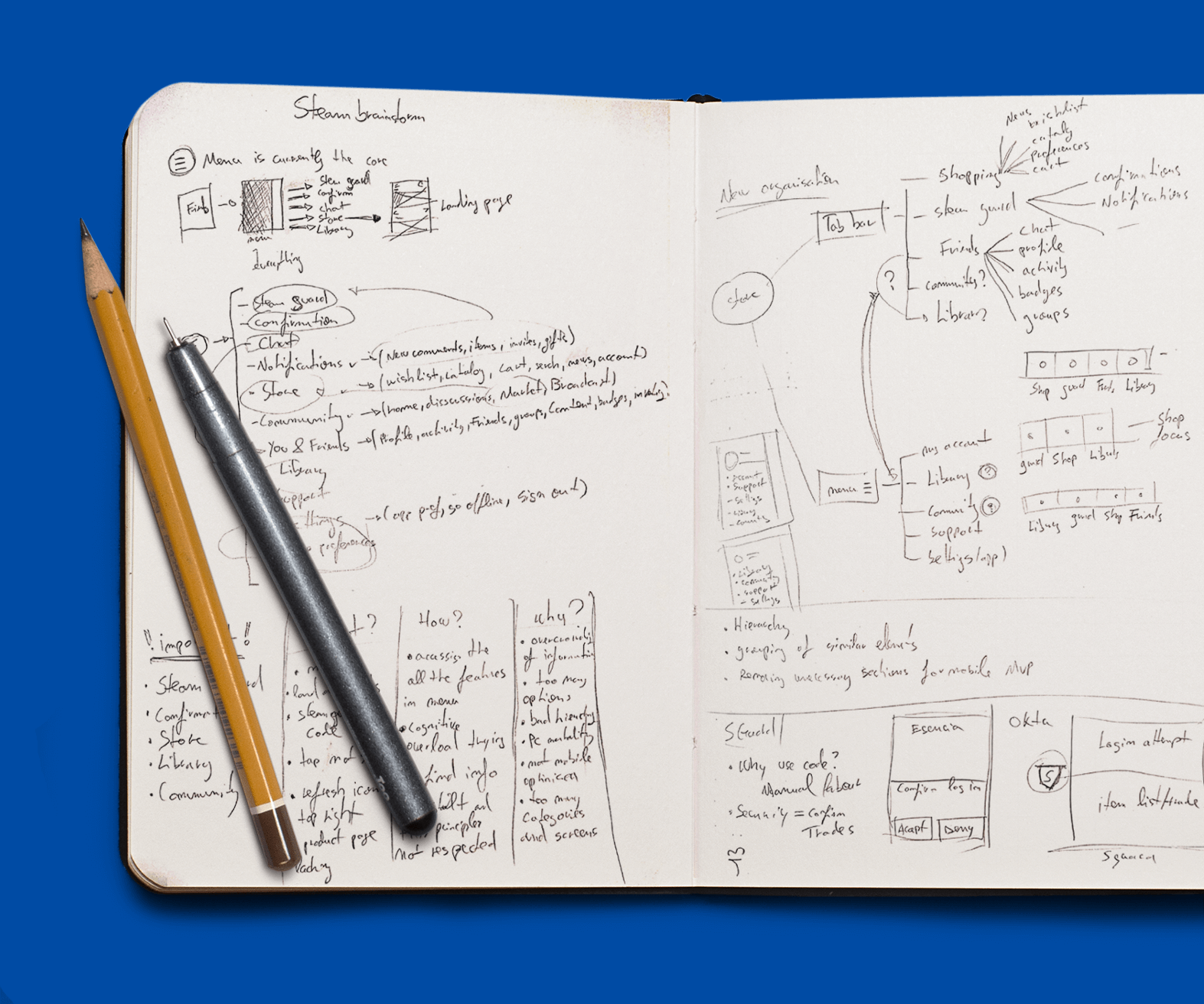 Sketchbook-MockUp-1-1